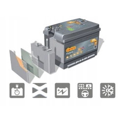 AKUMULATOR CENTRA FUTURA 61AH 600A NOWY MODEL
