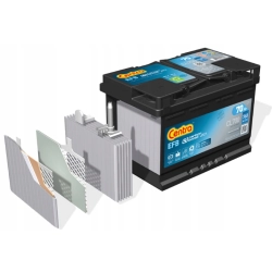 AKUMULATOR CENTRA CL700 EFB 70AH 760A 12V P+