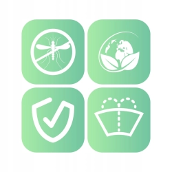 LETNI PŁYN DO SPRYSKIWACZY ZAPACHOWY 15L USUWA OWADY SKUTECZNY - MIĘTA