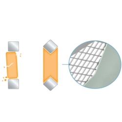 AKUMULATOR SAMOCHODOWY EXIDE EFB 80AH 800A EL800