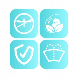 LETNI PŁYN DO SPRYSKIWACZY ZAPACHOWY 20L USUWA OWADY SKUTECZNY OCEAN BREEZE