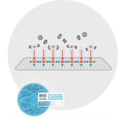 FILTR KABINOWY FILTRON K 1177