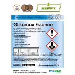 KONCENTRAT INSTALACJI GRZEWCZYCH GLIKOL -80°C 200L